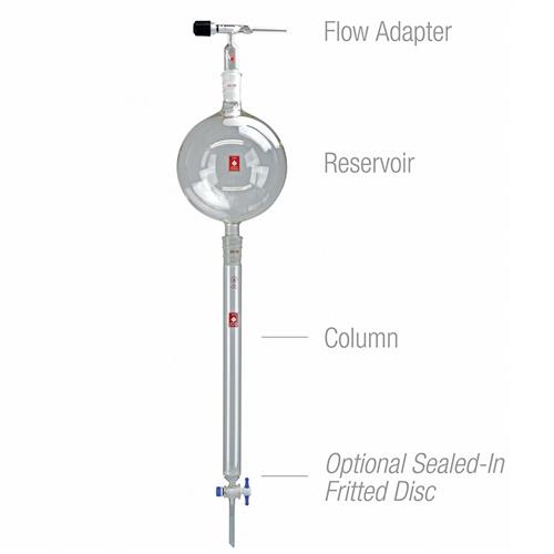 5871-22 | 38mmid 10 24 40 epoxy coated flash chromatography