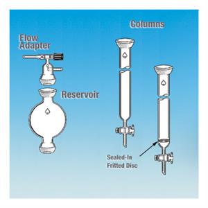 5872-75 | 50mmid 24 50 30 epoxy coated flash chromatography