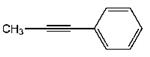 A14272-06 | 1 Phenyl 1 propyne 98