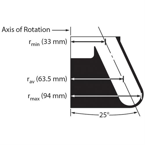 364640 | F0850 Fixed-Angle Rotor