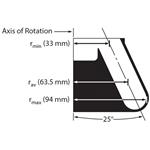 364640 | F0850 Fixed-Angle Rotor