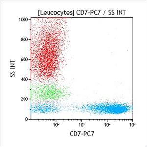 A46526 | CD7-PC7, 8H8.1, 1 mL, ASR