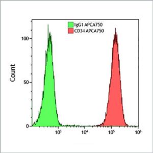 A89309 | CD34-APC-A750, 581, 0.5 mL, ASR