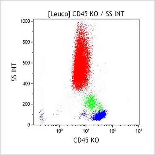 A96416 | CD45-KrO, J33, 1 mL, ASR
