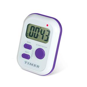 B61700-3600 | Timer DURAC Switchable 19Hour 59Minut