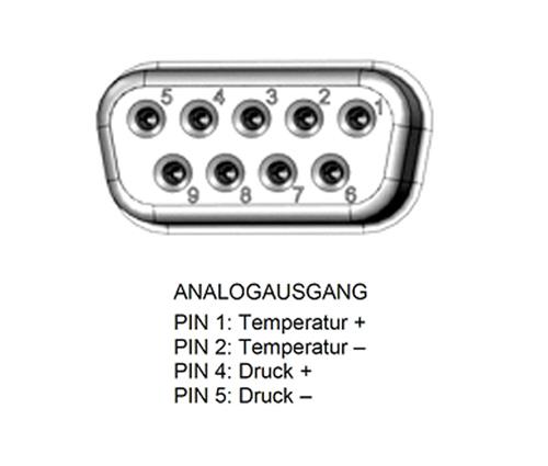 8612-0004 | BINDER Analog output 4-20 mA - for temperature and pressure values