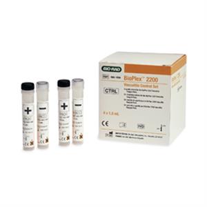 6631830 | BPX Control Set Vasculitis