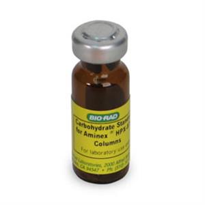 1250585 | Carbohydrate Analysis Standard pkg 6