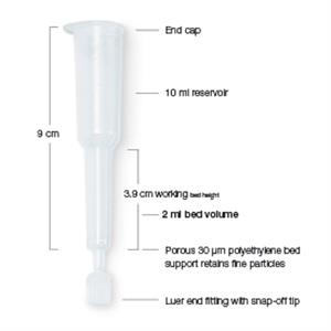7311550 | Poly Prep Chromatography Columns pkg 50