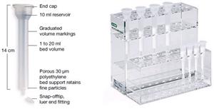 7321010 | Econo Pac Chromatography Columns pkg 50