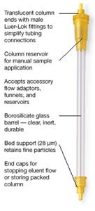 7372593 | ECONO COLUMN 2.5 X 120CM 2 PKG