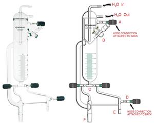 AF-0700-02 | 500mL Solvent Distillation Still Head