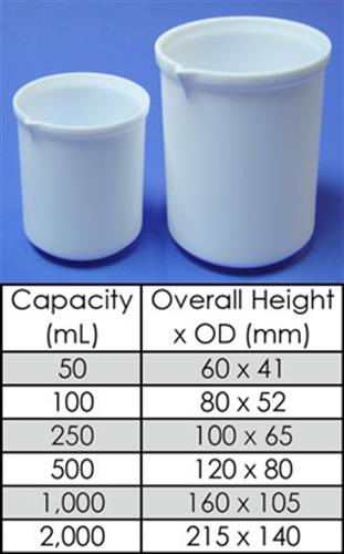 CG-1109-05 | Beaker, PTFE, 1,000mL, 155mm OAH X 100mm OD105mm OD