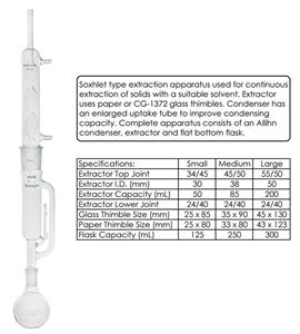 CG-1368-01 | Small Extraction Apparatus Soxhlet
