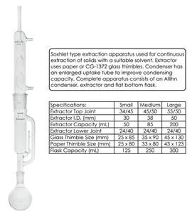 CG-1368-03 | Large Extraction Apparatus Soxhlet