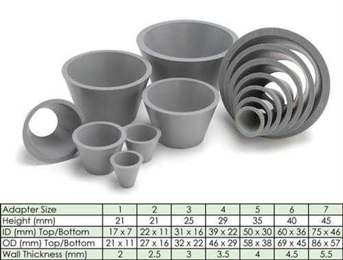 CG-1401-01 | Filter Adapter Neoprene Complete Set