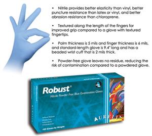 CG-1790-R03 | Nitrile Gloves Blue Examination Robust Medium