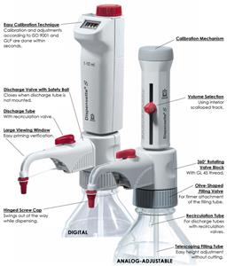 CG-900-06A | Bottletop Dispenser Analog Ad