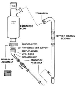 3915-CAO | PYREX® Replacement Coupler Assembly for Accelerated One-Step™ Extractor-Concentrator System