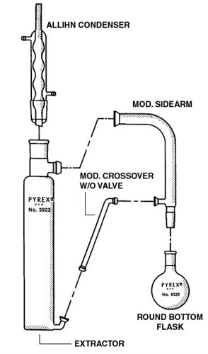 3922-MSAO | PYREX® Sidearm for the Modular Continuous Heavier than Water Liquid/Liquid Extractor System