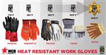 Predator Multi-Task Cow Grain D3O