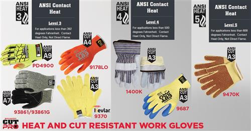 Predator Impact 1 MAXGrid Hiviz CutPro