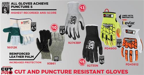 Predator Impact 1 MAXGrid Hiviz CutPro