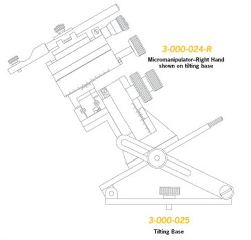 3-000-024-R | Micromanipulator M33 Right for all Models