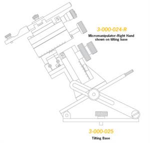 3-000-024-R | Micromanipulator M33 Right for all Models