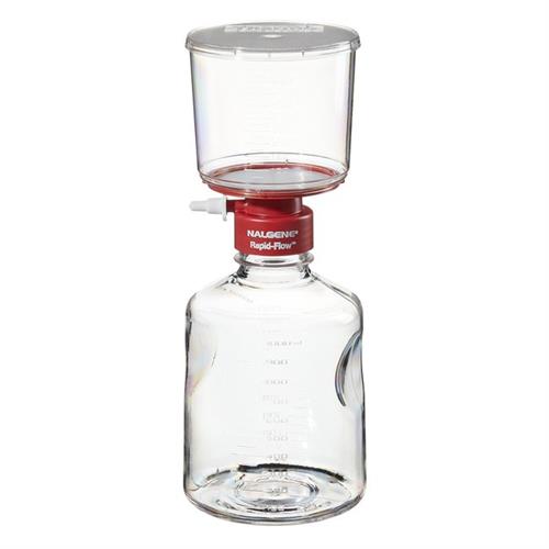 0974026B | Fltr Un Tc .45um 1000ml 12/cs