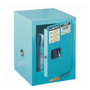 19159712 | 4 Gal Acid Man Srgrp Chemcor