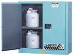 19159704 | 30 Gal Acid Man Srgrp Chemcor