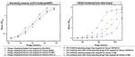 PIMA529950 | Ma529950 antibody