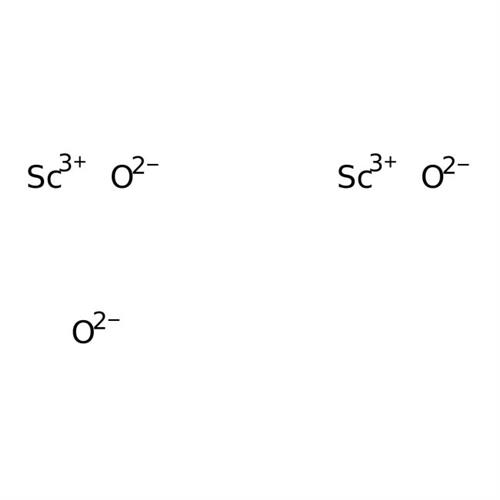 PLSC22Y | Chemical Name or Material Scandium Standard Molecu