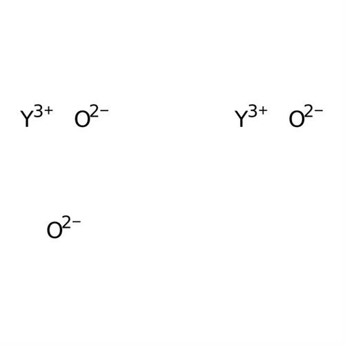 PLY23X | Chemical Name or Material Yttrium Standard Molecul