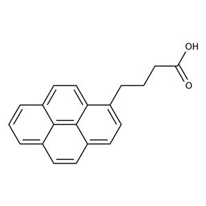 AC418510050 | 1-pyrenebutyric Acid 99 5gr