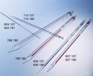 604181 | Serological pipette PS 1mL Paper Plastic Wrapped S