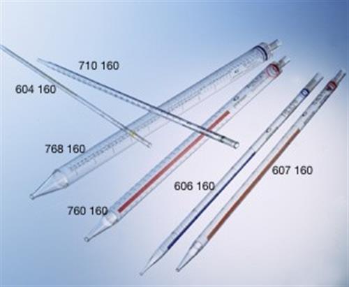 710160 | Serological Pipette PS 2mL Plastic Wrapped Sterile
