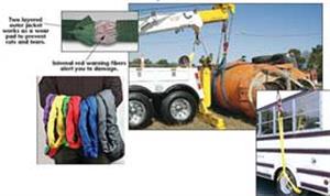 3WZX5 | Round Sling Endless 26 ft L 42400 lb Cap