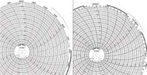 5MER9 | Circular Paper Chart 24 hr 25 pkg