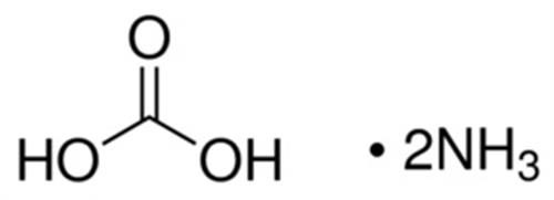 11204-2.5KG | Puriss., meets analytical specification of NF, Ph. Franc., FCC