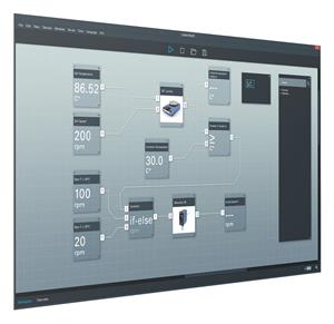 0020117504 | Labworldsoft 6 Reactor
