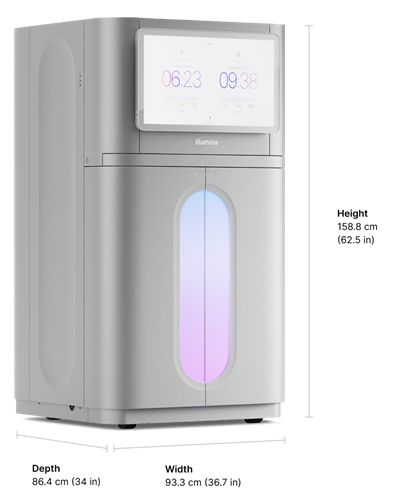 NOVASEQX+PKG2 | NovaSeq X Plus 1y extended warranty