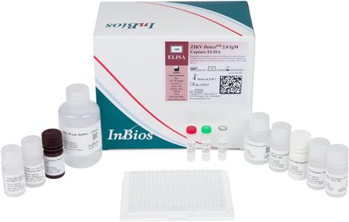 ZIKV Detect™ 2.0 IgM Capture ELISA