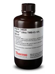 34028 | 1 STEP ULTRA TMB ELISA EA