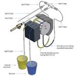 N0774067 | HF Resistant Internal Standard Kit
