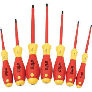 12612735 | SCREWDRIVER SETS