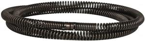 74801465 | CABLES RODS CUTTERS