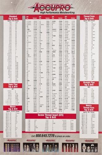 78010360 | DECIMAL CHART