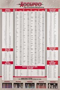 78010360 | DECIMAL CHART